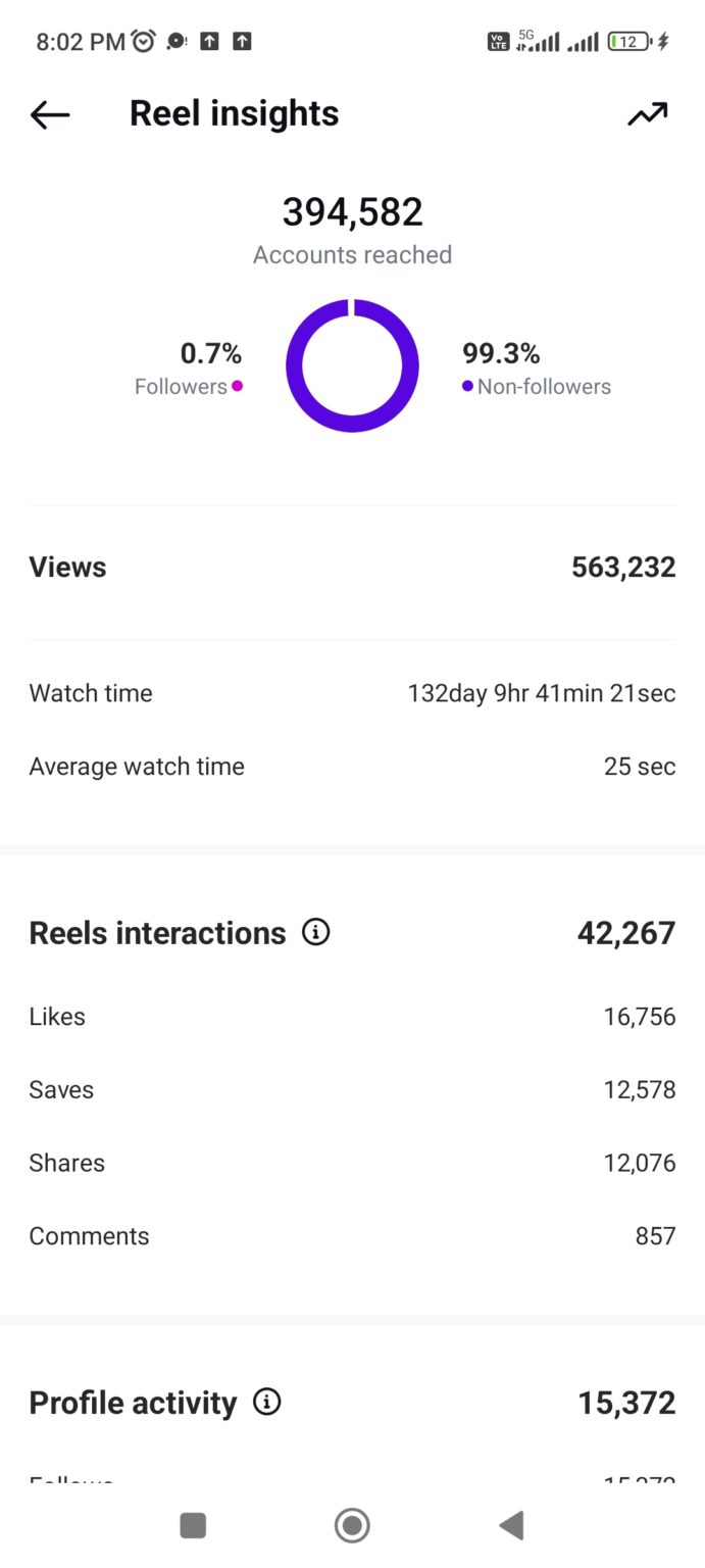 Screenshot_2025-07-17-20-02-03-958_com.instagram.android-691x1536