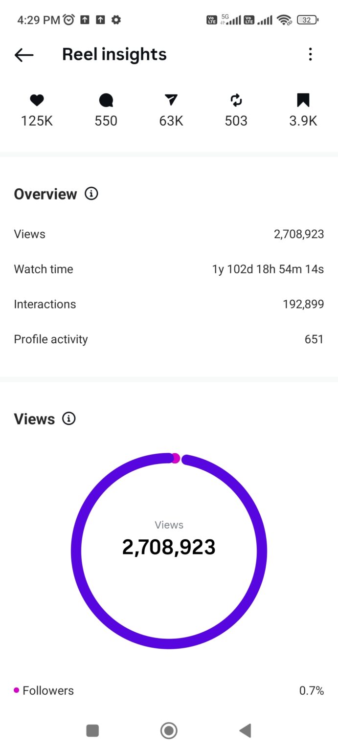 Screenshot_2025-11-02-16-29-45-819_com.instagram.android-691x1536